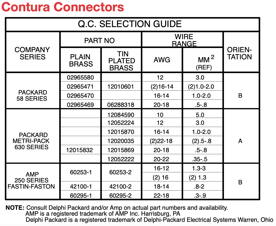 VCH-01 Connector